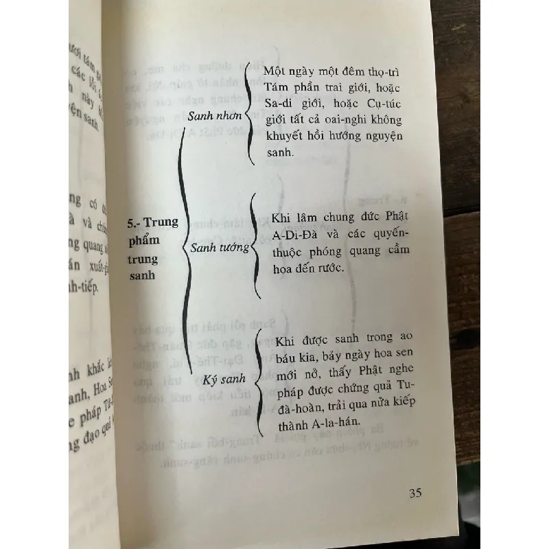 Xương minh tịnh độ - J. Hữu Quang 693114