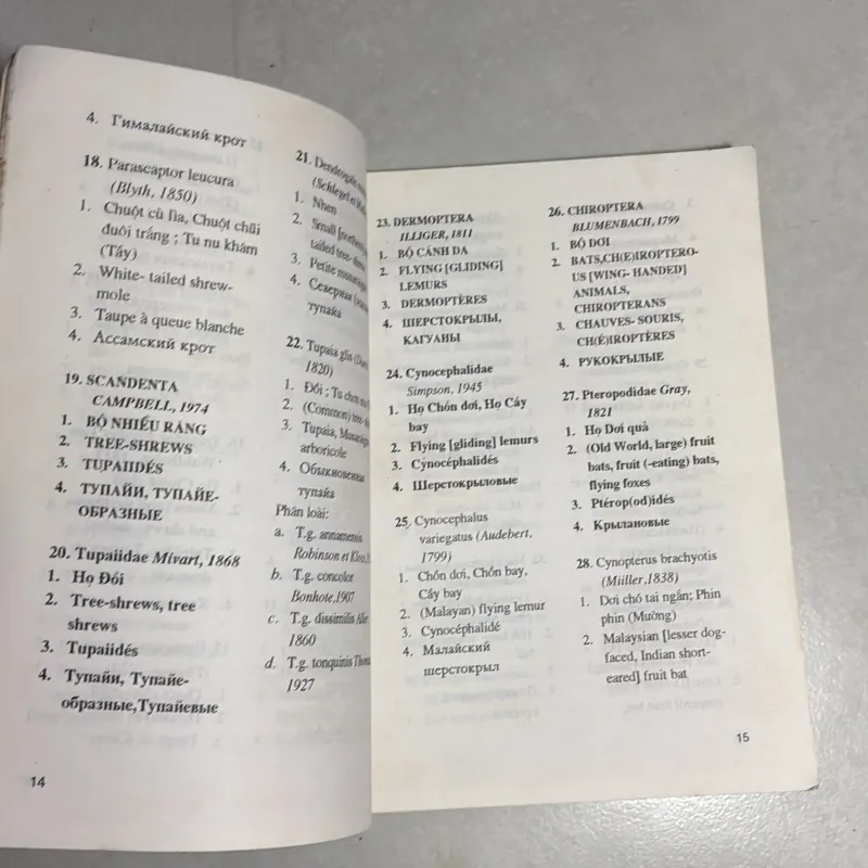 Danh mục các loài thú ở Việt Nam - Lê Vũ Khôi 790655
