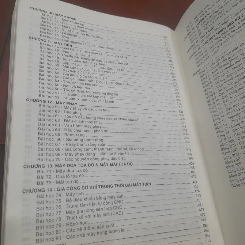 THỰC HÀNH CƠ KHÍ - Tiện, Phay, Bào, Mài 732151