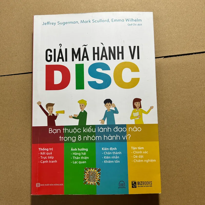 Giải mã hành vi DISC 571549