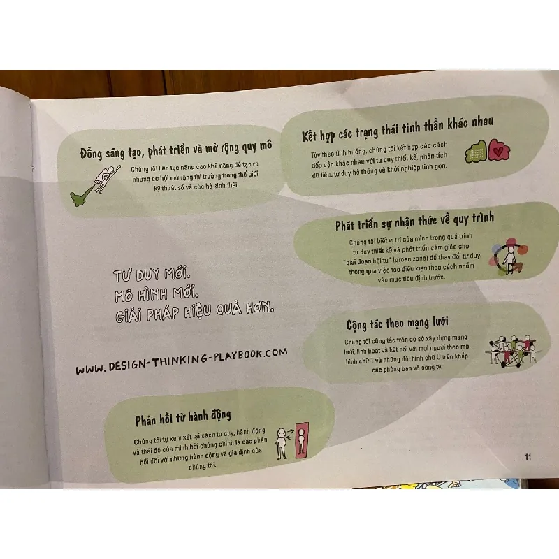 Thực hành tư duy thiết kế - Nhiều tác giả 708476