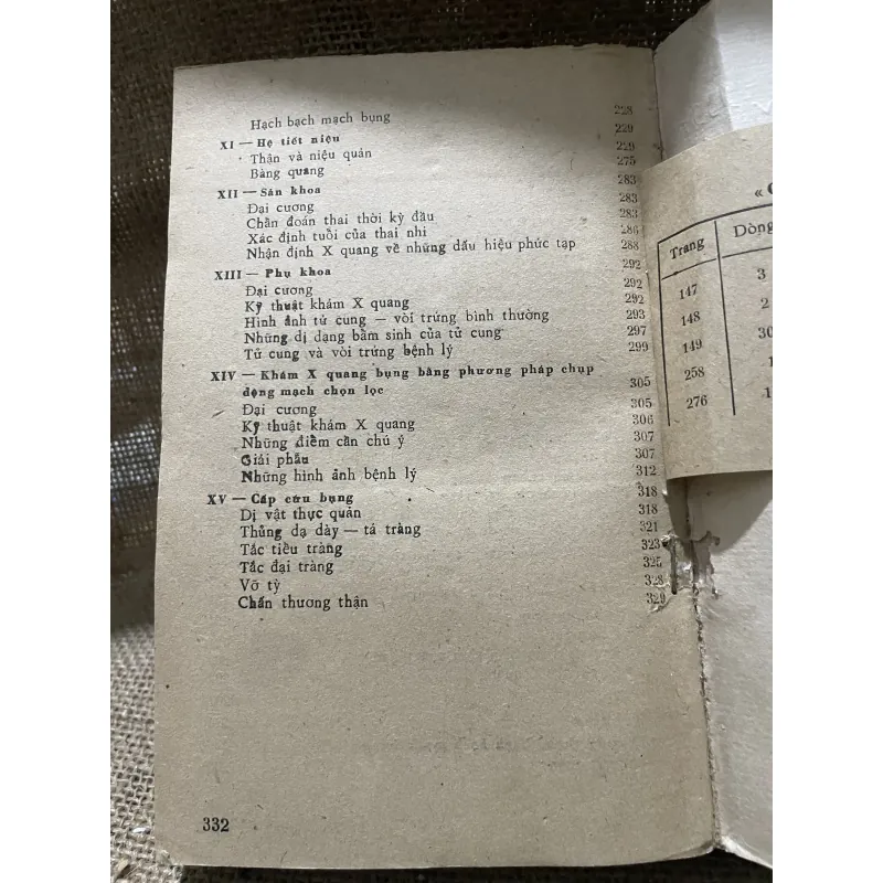 Chẩn đoán X-quang bụng -330 trang- Xb 1980 926148