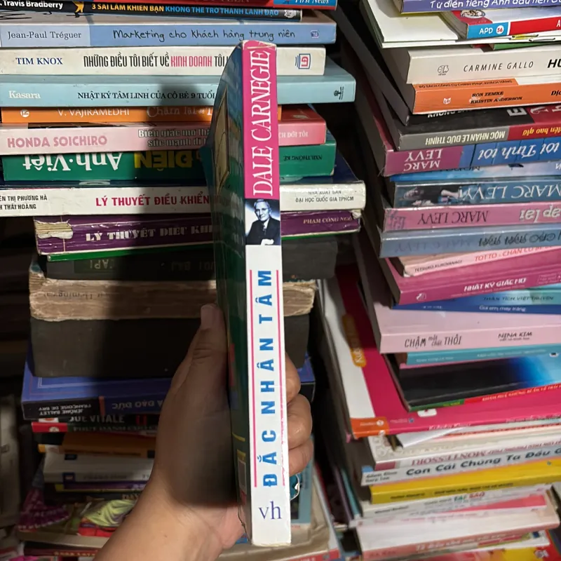 II Sách Kỹ Năng: Đắc Nhân Tâm - DALE CARNEGIE - Công Quỳnh Trang, Minh Đức (Dịch) - 2008 779145