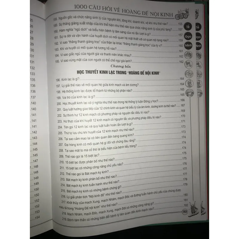 1000 câu hỏi về hoàng đế nội kinh  703525