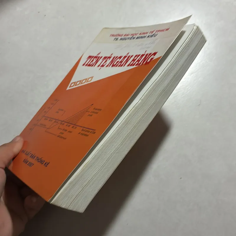 Tiền tệ ngân hàng 727011