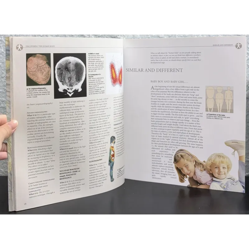 Atlas of Anatomy - Giải phẫu học 971633