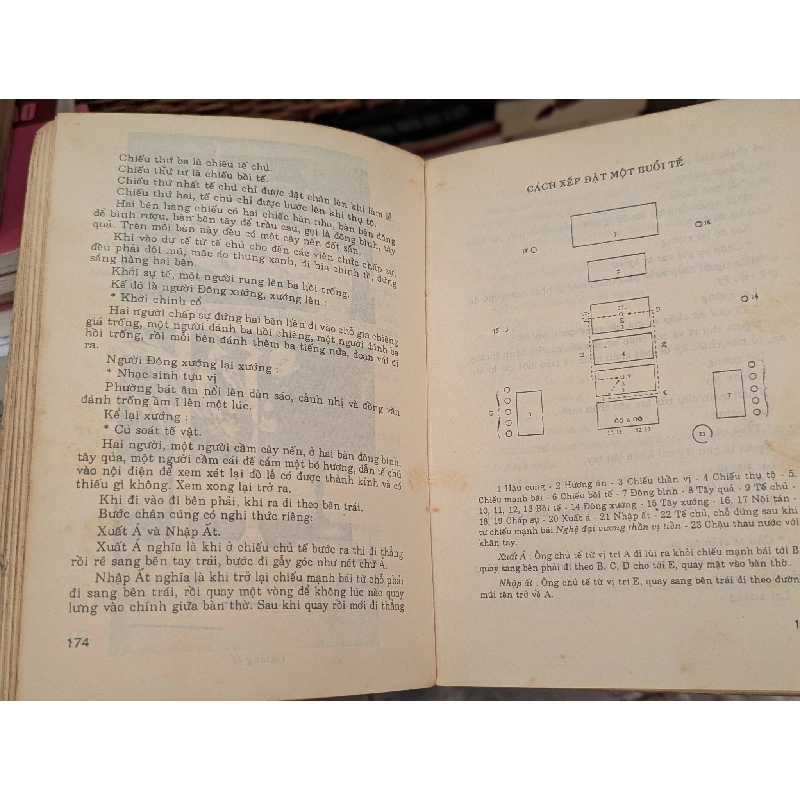 Nếp cũ tín ngưỡng Việt Nam - Toan Ánh 226262