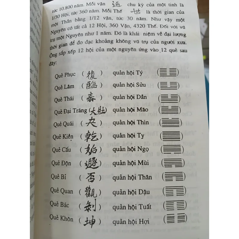 HỌC THUYẾT ÂM DƯƠNG VÀ PHƯƠNG DƯỢC CỔ TRUYỀN - HOÀNG TUẤN  736415