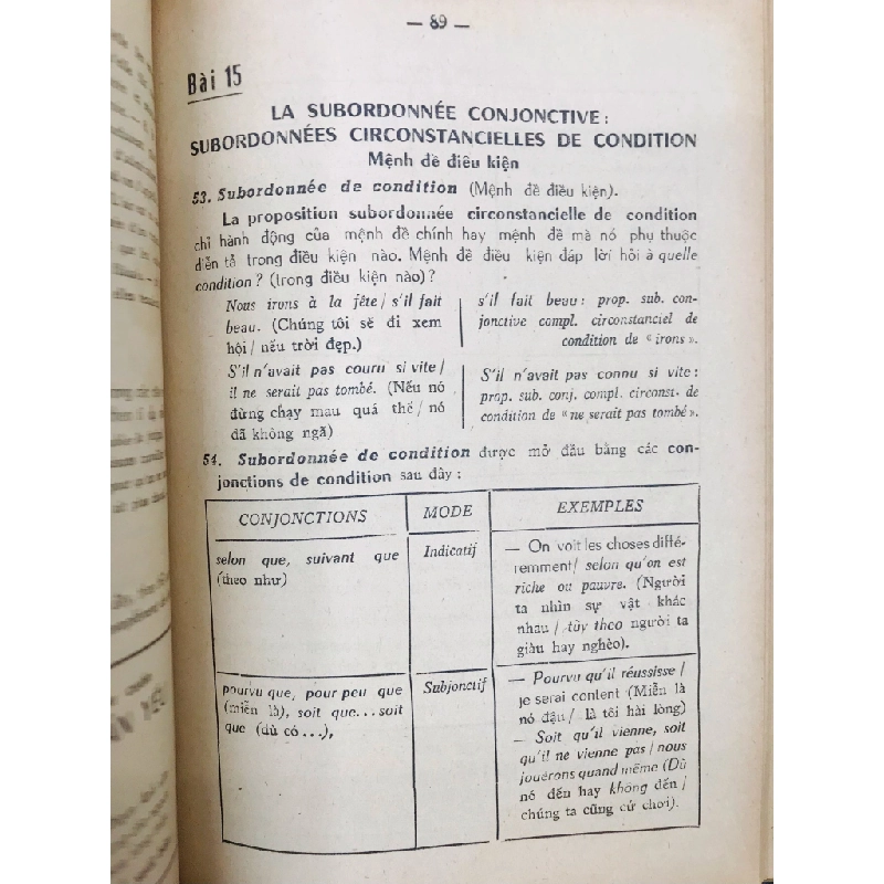 Văn phạm pháp văn giản yếu - Nguyễn Văn Tạo 124847