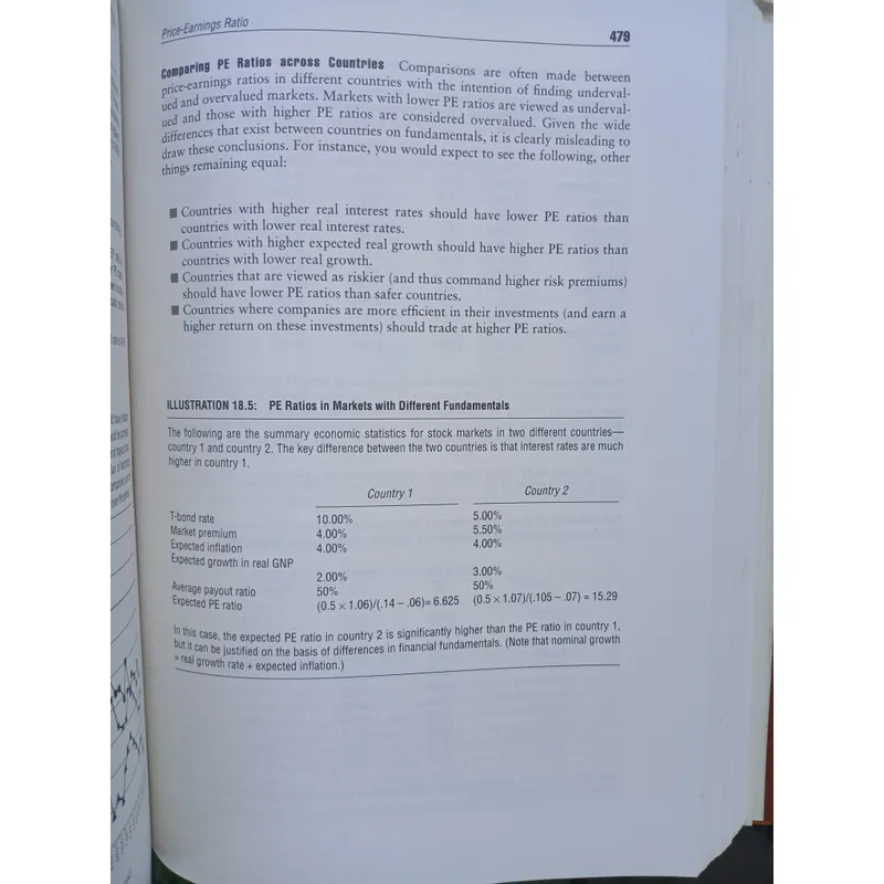 INVESTMENT VALUATION (ĐỊNH GIÁ ĐẦU TƯ) - ASWATH DAMODARAN 731519