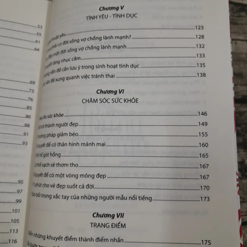 Cẩm nang Phụ nữ hiện đại- Để trở thành người Phụ nữ quyến rũ. Tg Thiên Thai 762795