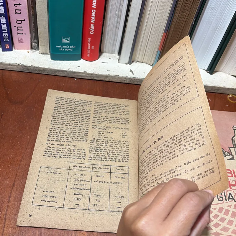 II Tạp Chí Xưa: Phụ Bản Khoa Học Phổ Thông _ Chế Biến Thực Phẩm Trong Gia Đình (2 Tập) 778120