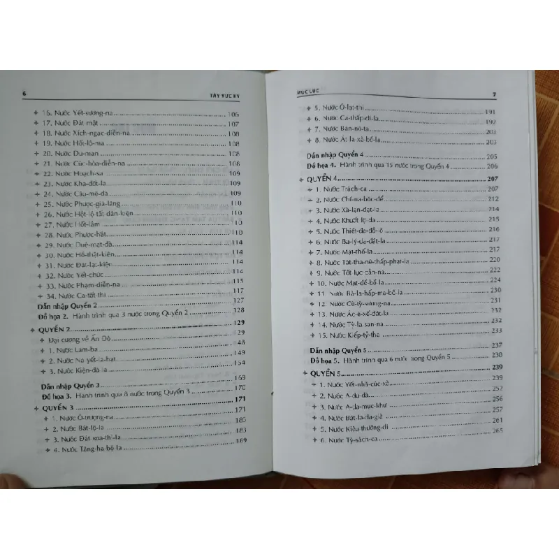 A207 Tây vực Ký - LỊCH SỬ - CHÍNH TRỊ - TRIẾT HỌC - An Nhiên Thư Quán - ANTQ3110-36 616957