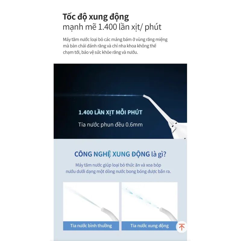 Máy tăm nước 4 chế độ dùng được răng niềng Lock&Lock Cordless Oral Irrigator 200ml 1002109