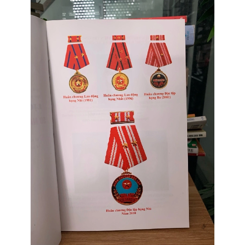 Lịch sử viện dược liệu 50 năm xây dựng và phát triển(1961-2001) 728011