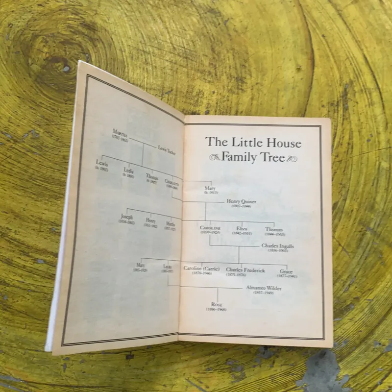 ON THE BANKS OF PLUM CREEK- LAURA INGALLS WILDER 762243