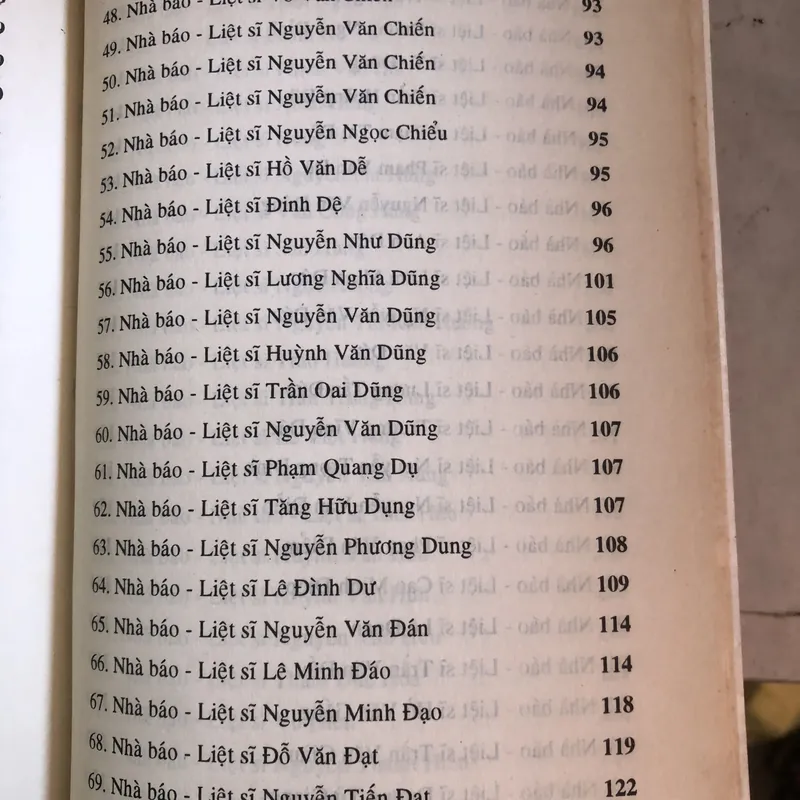 Chân dung các nhà báo liệt sĩ 714022