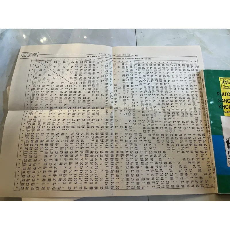 PHƯƠNG PHÁP LUẬN SÁNG TẠO VÀ SỔ TAY SÁNG TẠO CÁC THỦ THUẬT - PHAN DŨNG 777655