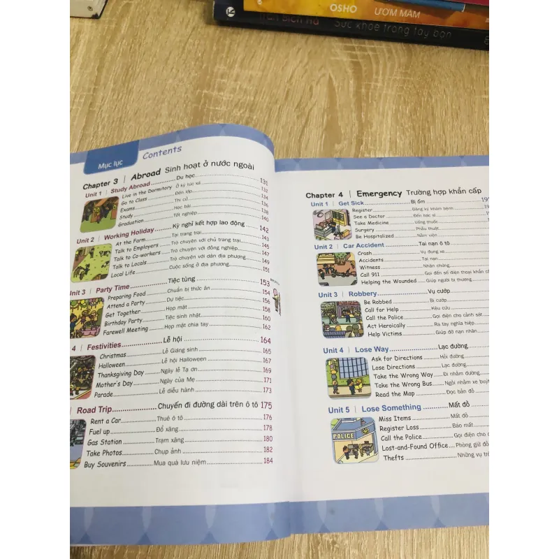 TIẾNG ANH GIAO TIẾP DÀNH CHO NGƯỜI CHUẨN BỊ RA NƯỚC NGOÀI  1003943