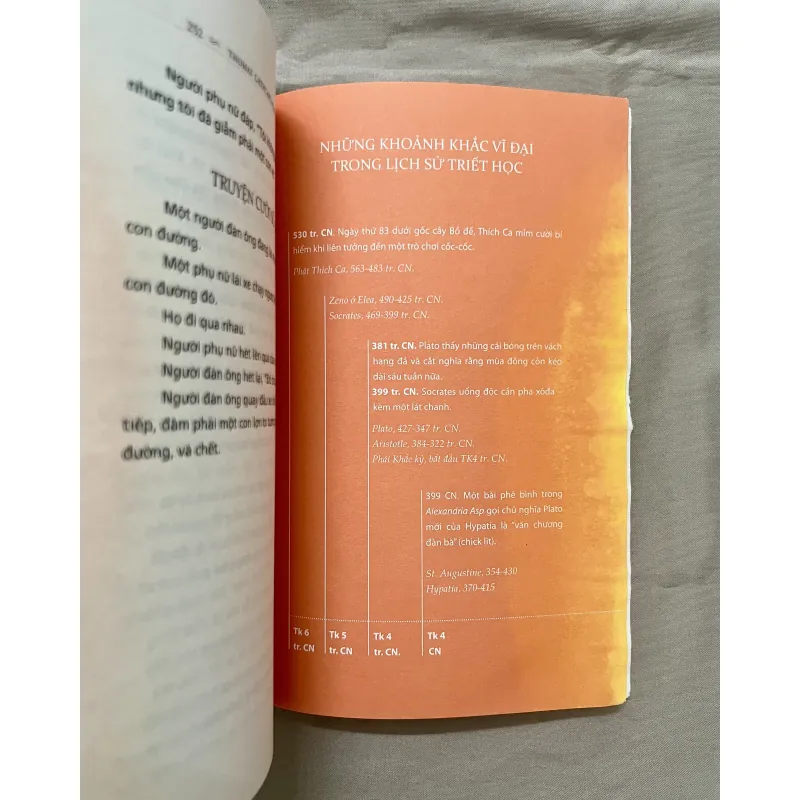 Plato Và Con Thú Mỏ Vịt Bước Vào Quán Bar - Thomas Cathcart & Daniel Klein 693326