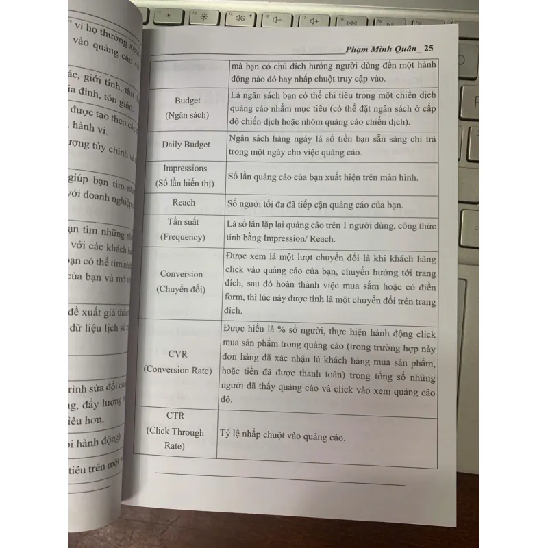 CÔNG THỨC TIKTOK ADS 1000 ĐƠN - PHẠM MINH QUÂN 612120