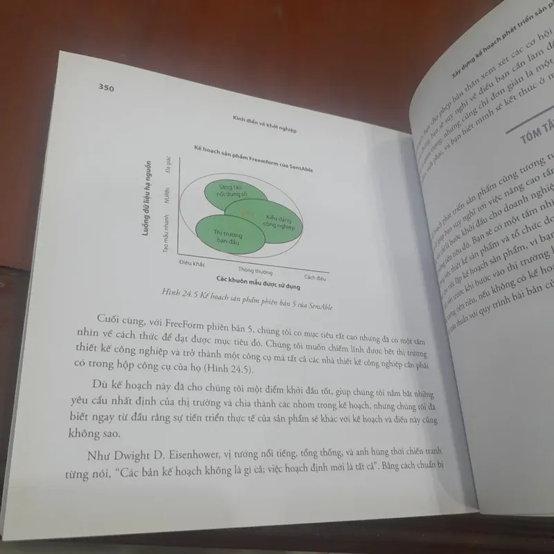 Bill Aulet - KINH ĐIỂN VỀ KHỞI NGHIỆP 592698