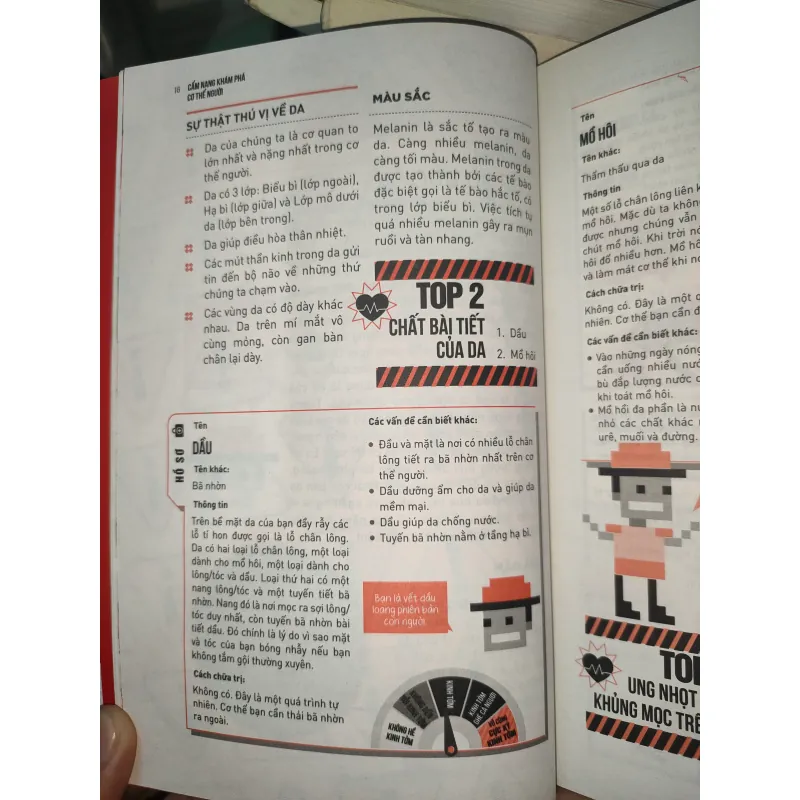 Cẩm nang khám phá cơ thể người 796149