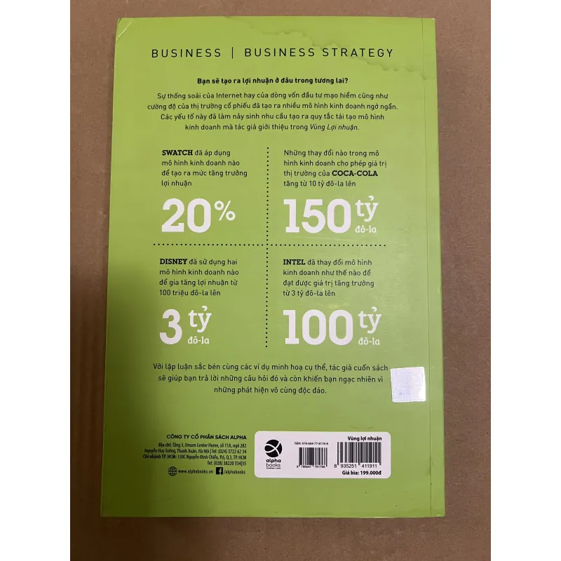 PROFIT ZONE Vùng Lợi Nhuận 1024109