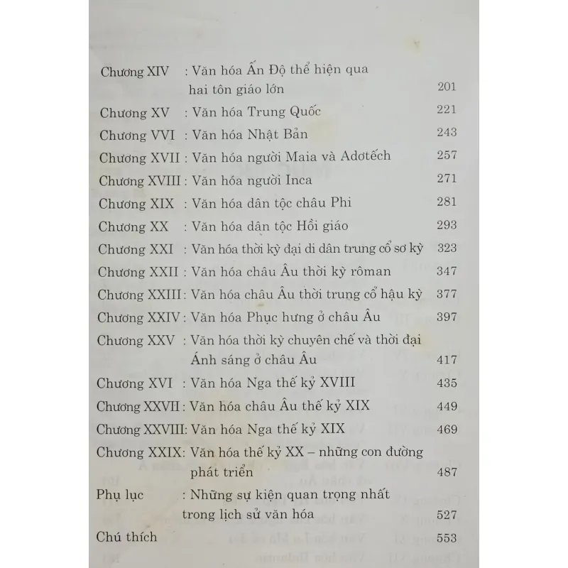 Lịch sử văn hóa thế giới 1006019