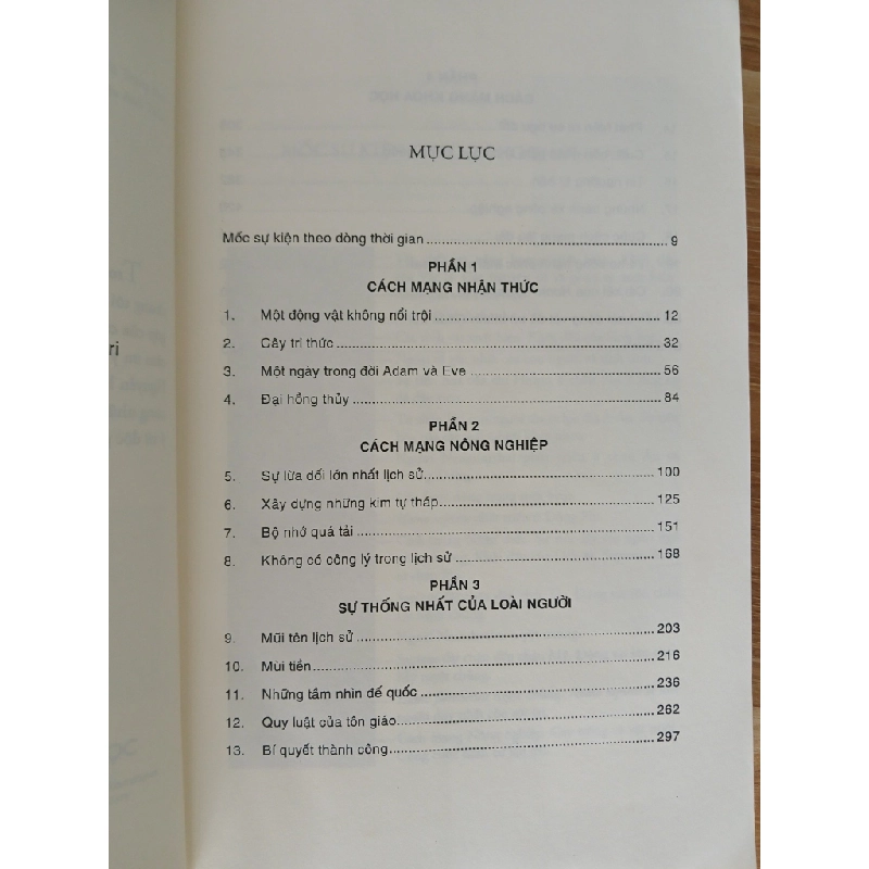 Sapiens: Lược Sử Loài Người 550561