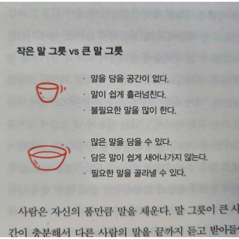 Bí quyết giao tiếp 말그릇  (김윤나) 796358