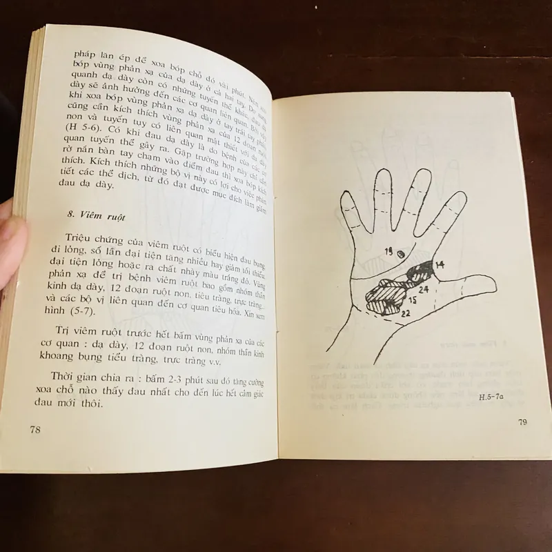 Thực hành xoa bóp chữa bênbj  695602