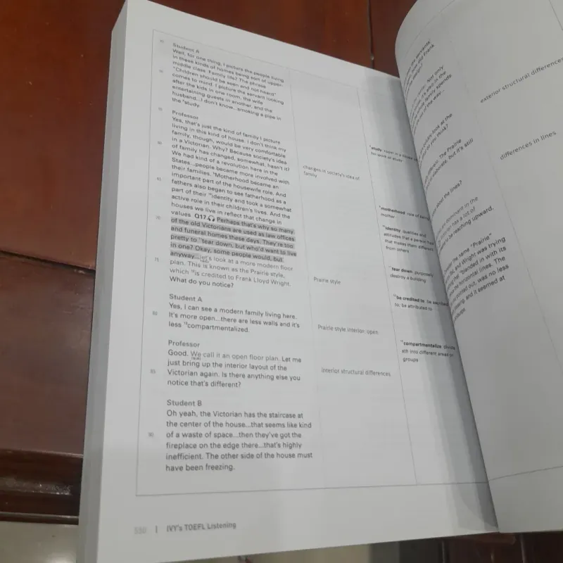 MY's TOEFL - LISTENING (kèm CD) 1022950