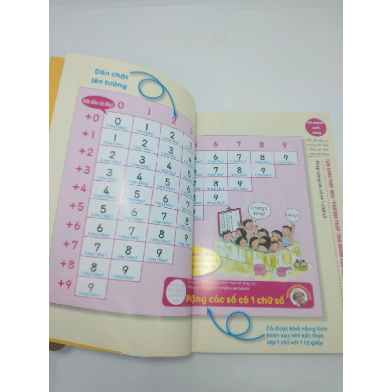 [59K/kg] Kích thích não bộ cho trẻ bằng tính nhẩm Kisou Kubota - Kayoko Kubota 2019 mới 80% ố nhẹ HCM2011 364886