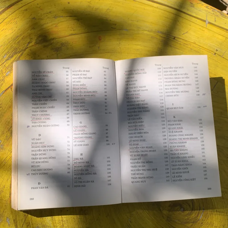 NHÀ VĂN HÀ NỘI- hội LHVH HÀ NỘI  790787