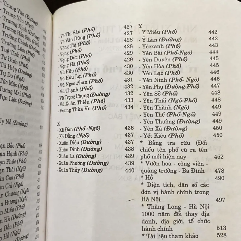TỪ ĐIỂN ĐƯỜNG PHỐ HÀ NỘI ( XB 2010) 697746