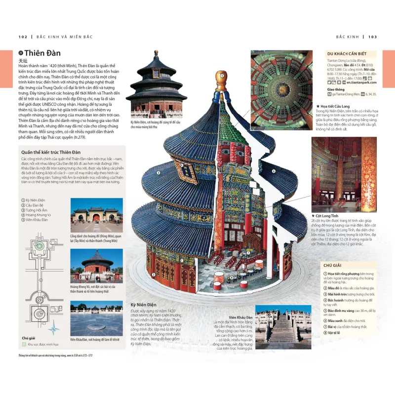 Cẩm Nang Du Lịch - Trung Quốc - DK 689963