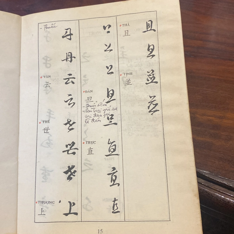 TỰ HỌC CHỮ HÁN THẢO (XB 1996) 499756