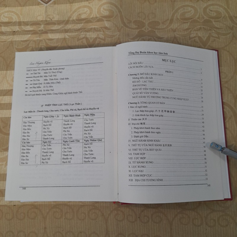 Sách Luận Quẻ Kinh Dịch 191445