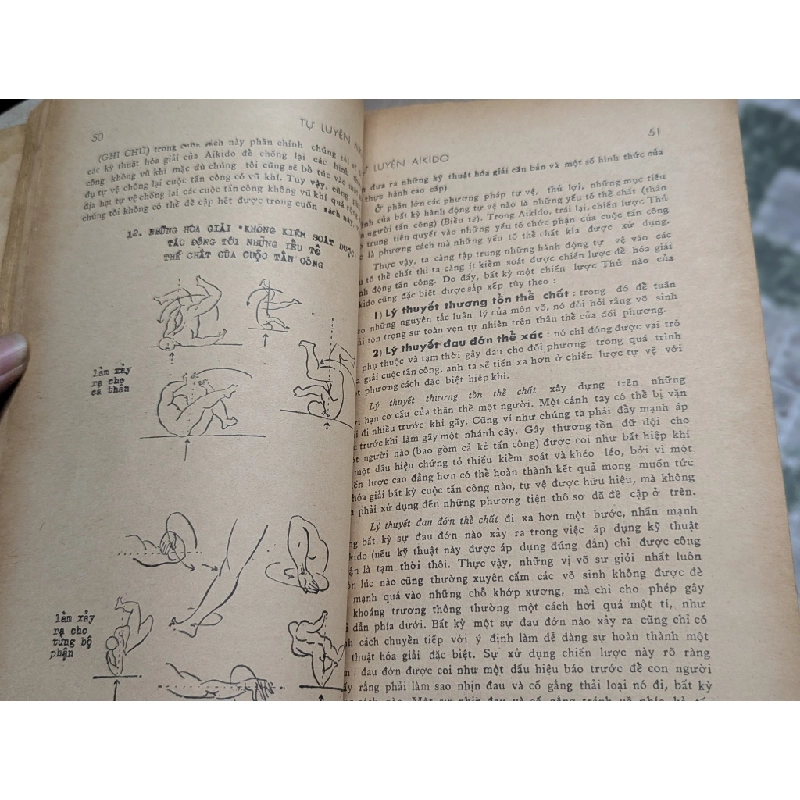 Tự luyện Aikido - Oratti ( khổ dài ) 128427