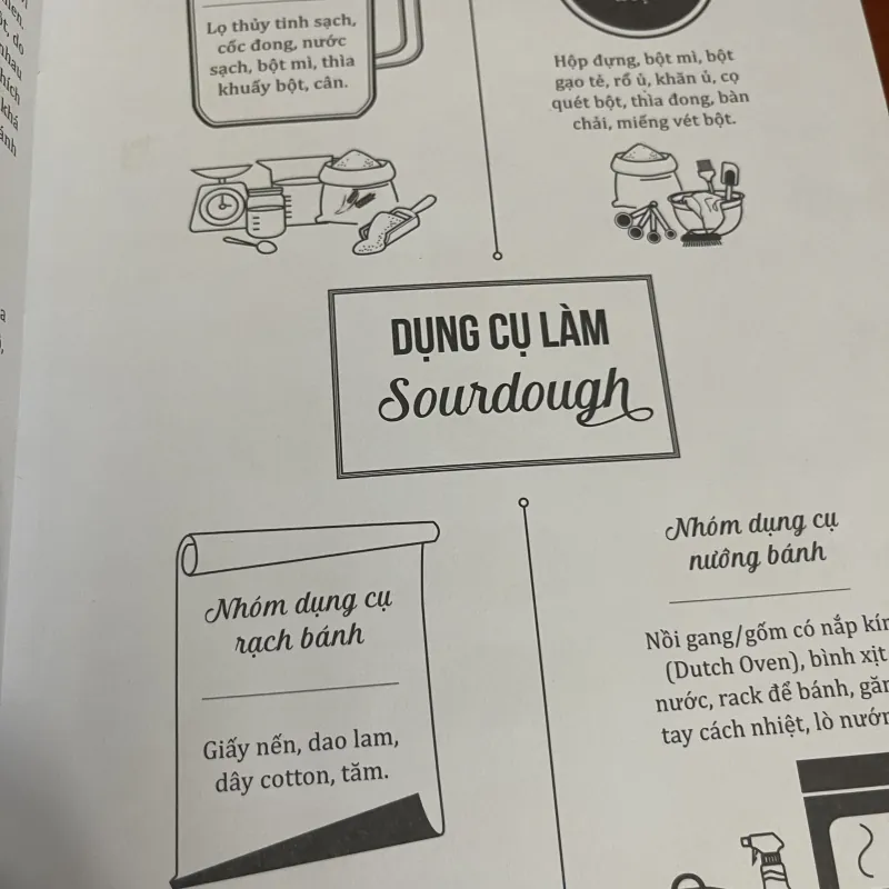 Sourdough bread Bánh mì men tự nhiên  972272
