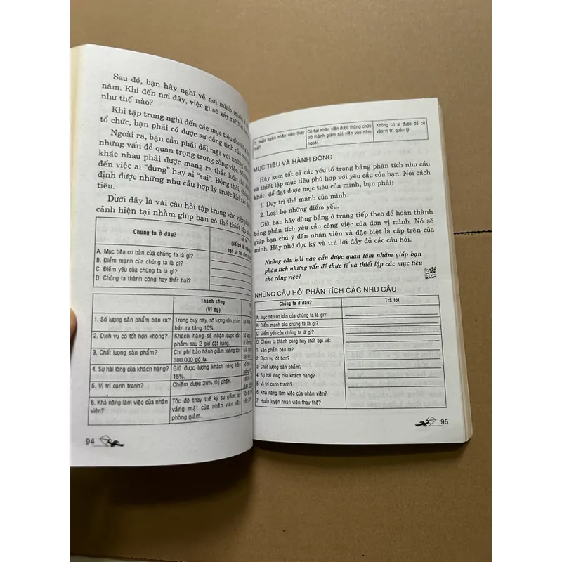 Suy nghĩ như một nhà quản lý 557518