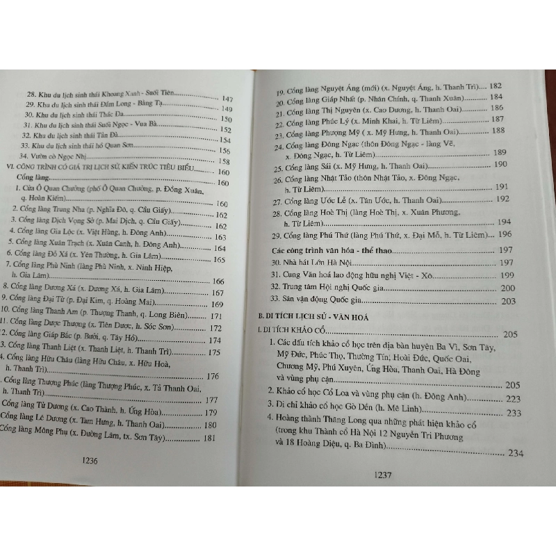 Hà Nội danh thắng và di tích L6 - 2011 - 1255 trang LỊCH SỬ - CHÍNH TRỊ - TRIẾT HỌC ANTQ2012-170 921175