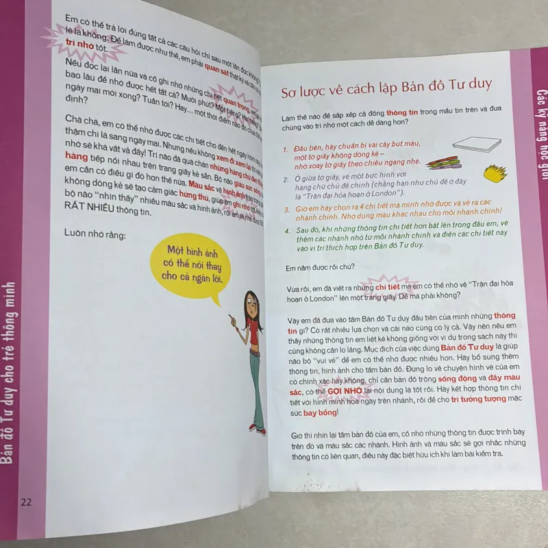 Bản đồ tư duy cho trẻ thông minh  790627