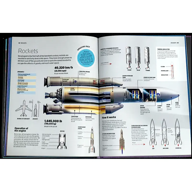 OUTER SPACE - JOLLANDS EDITIONS 1030632