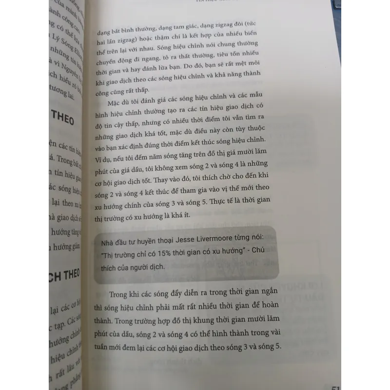 HƯỚNG DẪN GIAO DỊCH THEO SÓNG ELLIOTT - TRƯƠNG MINH HUY 745041