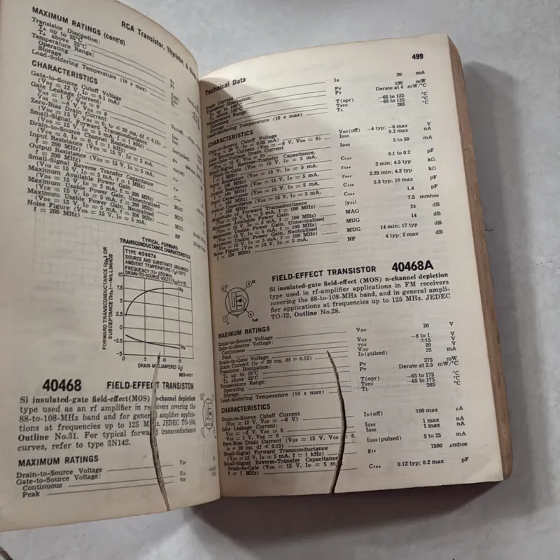 Transistor Thyristor & Diode Manual 721065