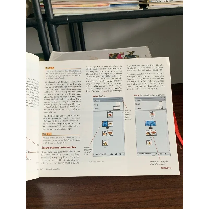 Thiết kế dàn trang cơ bản – Cengage Learning (tái bản lần 6) 560519
