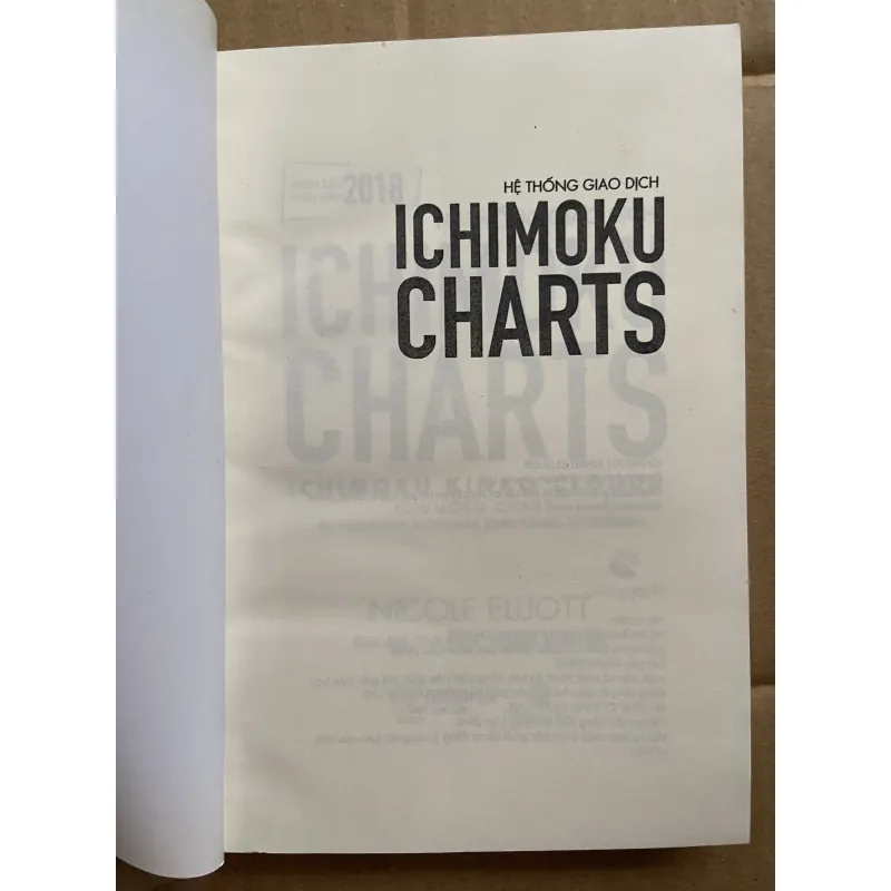 Ichimoku charts 957216