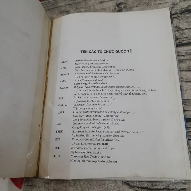 Các nước và lãnh thổ trên thế giới. Thông tin tổng hợp. Chủ biên Đoàn Mạnh Giao 603835